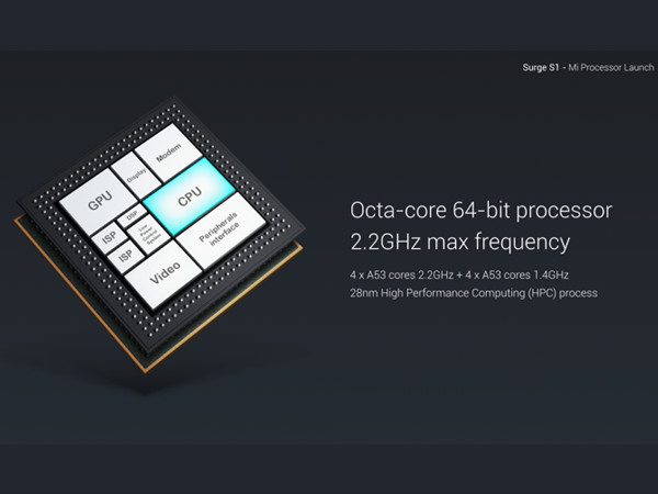 ಕ್ಸಿಯೋಮಿ ಪ್ರೋಸೆಸರ್: 