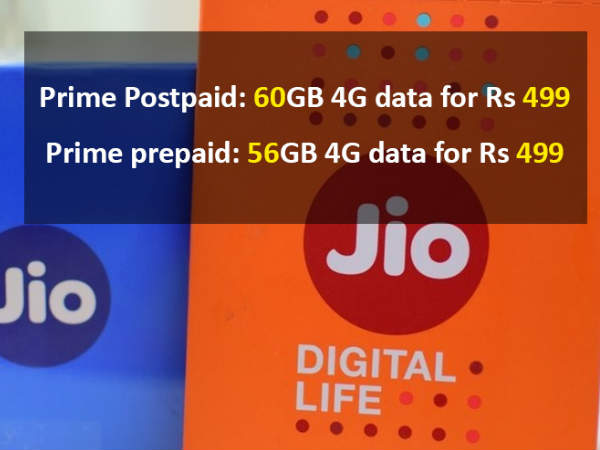 ನಿಮ್ಮ ಬೆಸ್ಟ್ 4G ಪ್ಲಾನ್ ಯಾವುದು? ಯಾವ ಆಫರ್ ಇದೆ? ಫುಲ್ ಡೀಟೆಲ್ಸ್!!