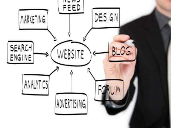 ಅಗತ್ಯವಾದ ತಂತ್ರಾಂಶಗಳನ್ನು ಪಡೆಯುವುದು ಹೇಗೆ? 