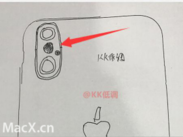 ಡ್ಯುಯಲ್ ಕ್ಯಾಮೆರಾ: