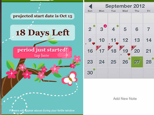 ಸಂಶೋಧನಾ ಅಧ್ಯಯನಕ್ಕೆ2,000 ಯುವತಿಯರು.!