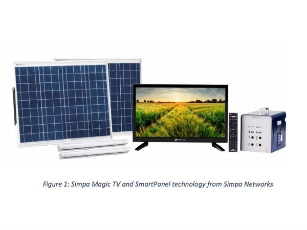 ಸಿಮ್‌ಪ ಮ್ಯಾಜಿಕ್ ಟಿವಿ ಸೇವೆಯ ಬೆಲೆ ಎಷ್ಟು..?