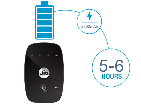  ಮೊದಲನೇ ಸ್ಥಾನ: