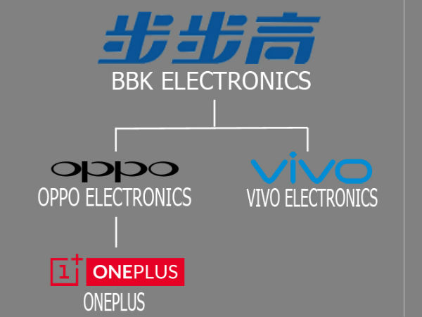 ಒಂದೇ ನಾಣ್ಯದ ಹಲವು ಮುಖಗಳು: