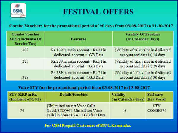 ರೂ.289 ಆಫರ್: 