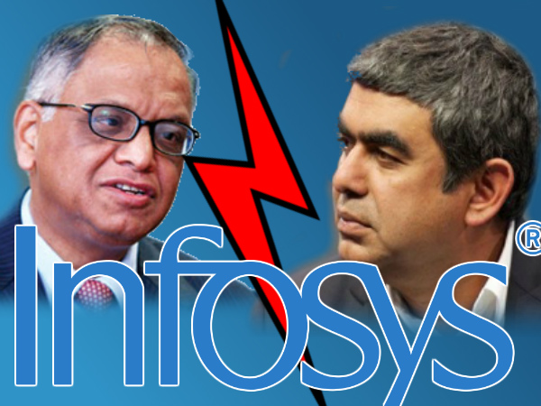 ಸಿಕ್ಕಾ ಆರೋಪಕ್ಕೆ ಮೂರ್ತಿ ಪ್ರತಿಕ್ರಿಯೆ.!!