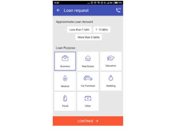 ರೂಪೀಕ್ ನಿಂದ 30 ನಿಮಿಷದಲ್ಲಿ ಸಾಲ: