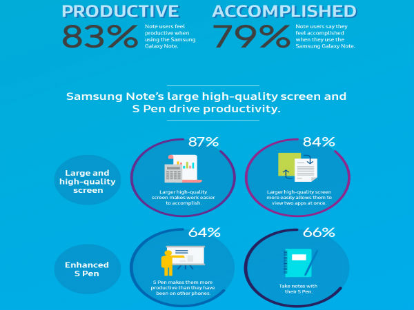 ಹೆಚ್ಚು ಗುಣಮಟ್ಟದ ಡಿಸ್‌ಪ್ಲೇ