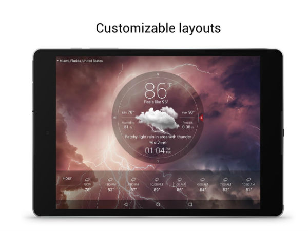 ಸೂರ್ಯೋದಯ-ಸೂರ್ಯಾಸ್ತದ ಸಮಯ: