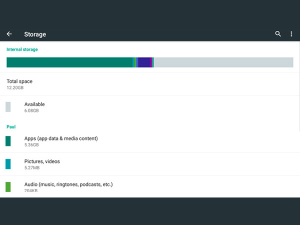 ಆಂಡ್ರಾಯ್ಡ್ ಸ್ಟೋರೆಜ್ ಟೂಲ್: ಆಂಡ್ರಾಯ್ಡ್ ಸ್ಟೋರೆಜ್ ಟೂಲ್:
