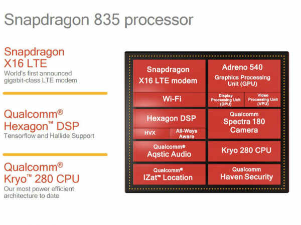 ಸ್ನಾಪ್ಡ್ರಾಗನ್ 835 : ಚಾರ್ಜಿಂಗ್!! 