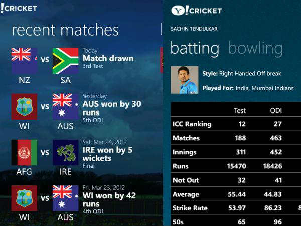 ಗ್ರಾಫಿಕ್ಸ್ ಲಭ್ಯ: ಗ್ರಾಫಿಕ್ಸ್ ಲಭ್ಯ: