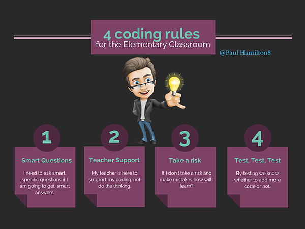 ತಂತ್ರಜ್ಞಾನ ಯುಗದ ಪ್ರಾಮುಖ್ಯತೆ!!