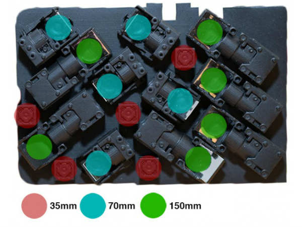 ಮೈಕ್ರೋ-ಮ್ಯಾಕ್ರೋ: