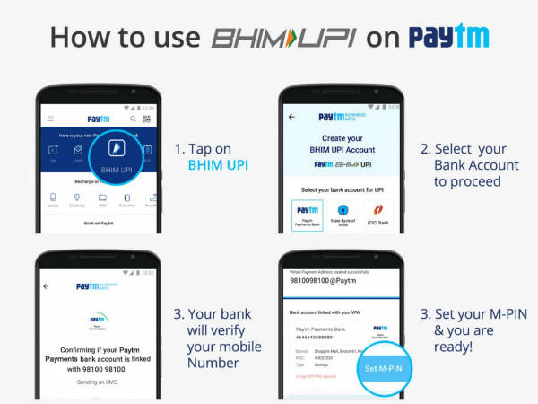 ತ್ವರಿತ ಮತ್ತು ಸುಲಭ ವಿಧಾನ: 