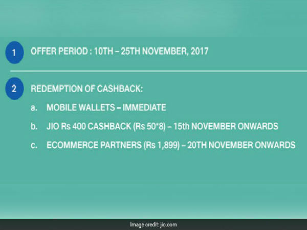 ನವೆಂಬರ್ 15 ರಿಂದ 20ರ ವರೆಗೆ ಮಾತ್ರವೇ: