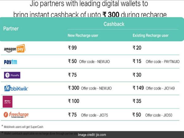 ಎರಡನೇ ವಿಭಾಗದಲ್ಲಿ: 