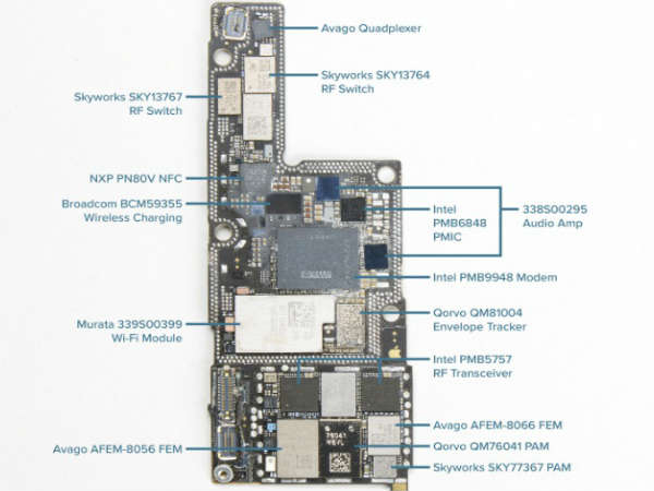 ಅಮೊಲೆಡ್ ಟೆಕ್ನಾಲಜಿ