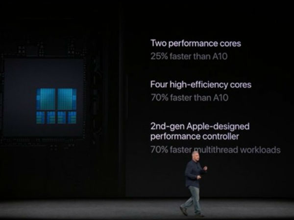 ಪ್ರತಿಕ್ರಿಯೆ ನೀಡಿಲ್ಲ.!!