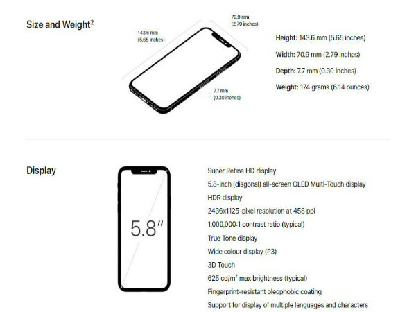 ಡಿಸ್‌ಪ್ಲೇಗೆ 65.50 ಡಾಲರ್!!