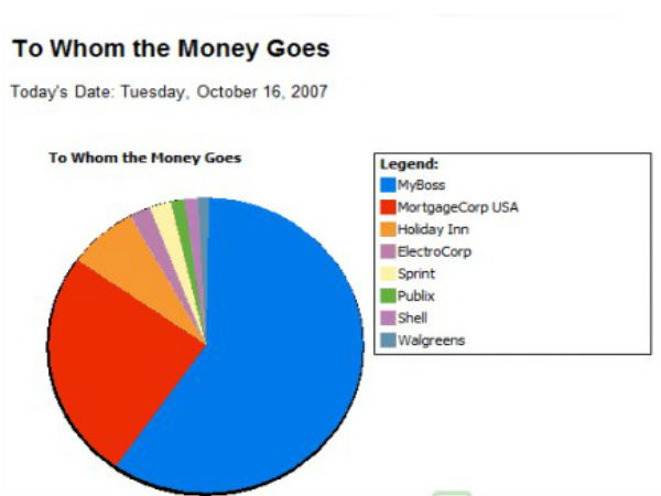 ಮನಿ ಮ್ಯಾನೇಜರ್‌ ಎಕ್ಸ್‌!!