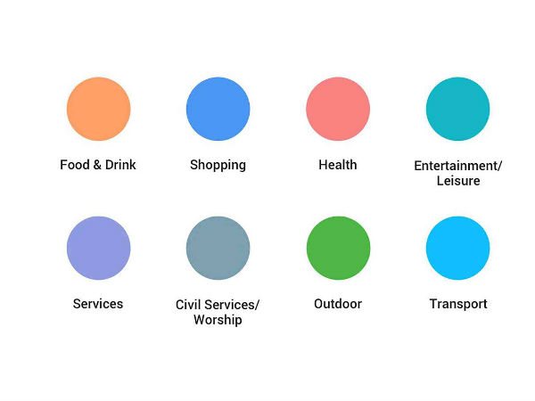 ಹೊಸ ಹೊಸ ಆಯ್ಕೆಗಳು: