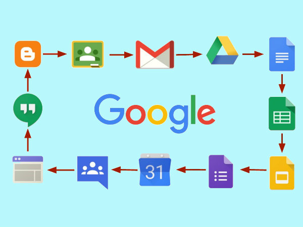 ಎಲ್ಲಾ ಶೇರಿಂಗ್  ಮಾಧ್ಯಮಗಳು ಸಿಗುತ್ತವೆ.!! 