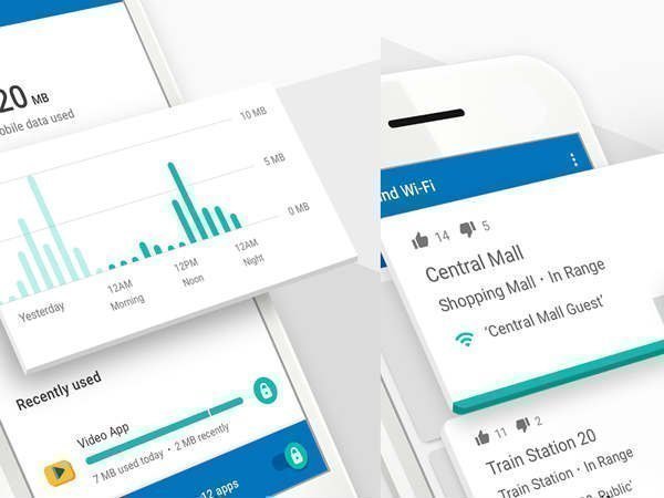 ಆಪ್ ಕಾರ್ಯನಿರ್ವಹಣೆ ಹೇಗೆ? ಆಪ್ ಕಾರ್ಯನಿರ್ವಹಣೆ ಹೇಗೆ?