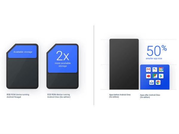 ಇನ್ನು ಅನೇಕ ಸ್ಮಾರ್ಟ್ಫೋನ್ ಬರಲಿದೆ: ಇನ್ನು ಅನೇಕ ಸ್ಮಾರ್ಟ್ಫೋನ್ ಬರಲಿದೆ: