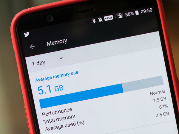 ಅನಗತ್ಯ ಆಪ್ಗಳ ಕಿರಿಬೇಡ.!! ಅನಗತ್ಯ ಆಪ್ಗಳ ಕಿರಿಬೇಡ.!!