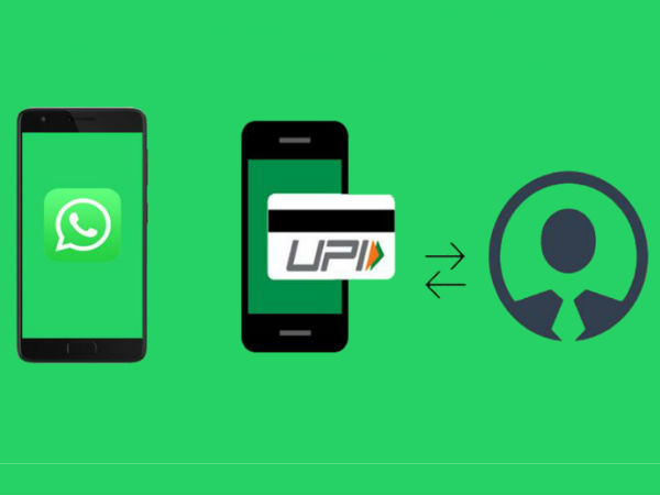 (ಯುಪಿಐ) ಆಧಾರಿತ ಪಾವತಿ!!