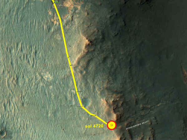 ವಿಜ್ಞಾನಿಗಳ ವಾದ ಏನು? 