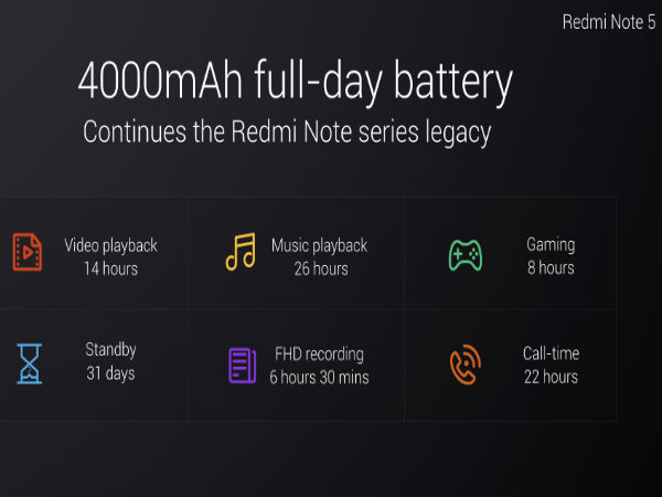 4000mAh ಬ್ಯಾಟರಿ!!