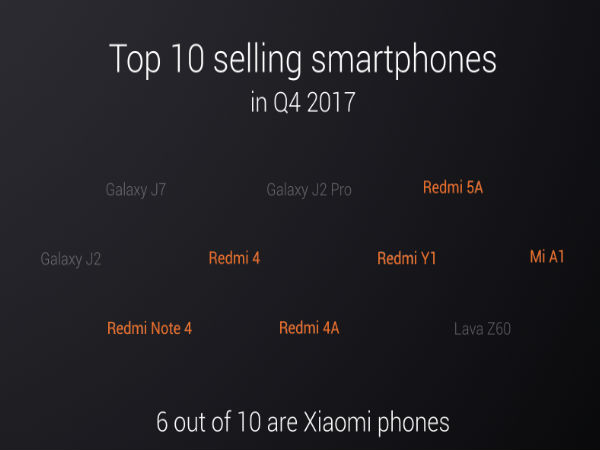 ಶಿಯೋಮಿ ಆನ್‌ಲೈನ್ ಸೇಲ್!! 