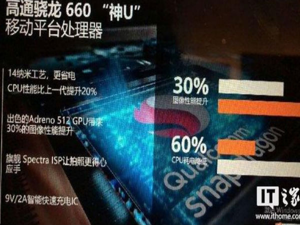 ನೋಕಿಯಾ 7 ಪ್ಲಸ್: ಬ್ಯಾಟರಿ? ನೋಕಿಯಾ 7 ಪ್ಲಸ್: ಬ್ಯಾಟರಿ?