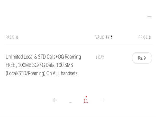 9 ರೂ. ಆಫರ್ ವ್ಯಾಲಿಡಿಟಿ ಎಷ್ಟು? 