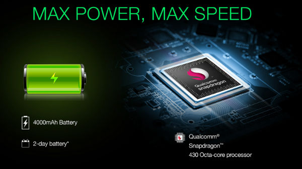 ವೇಗದ ಪ್ರೋಸೆಸರ್: