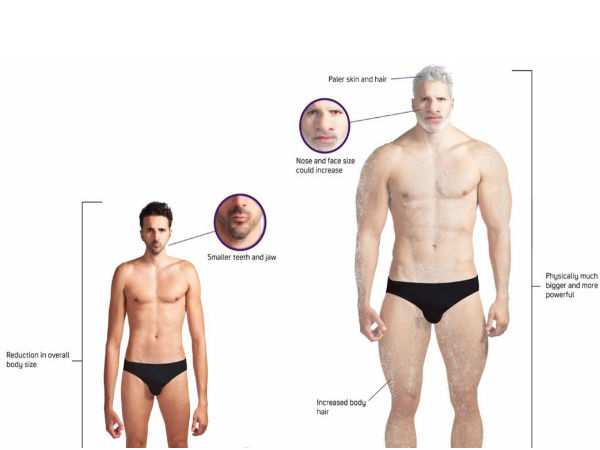 ಭವಿಷ್ಯದಲ್ಲಿ ಮಾನವನ ಚಹರೆ ಬದಲಾಗಲಿದೆಯಂತೆ!!