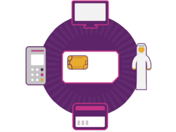 ಭವಿಷ್ಯದ ಕಾರ್ಯಯೋಜನೆ!! 