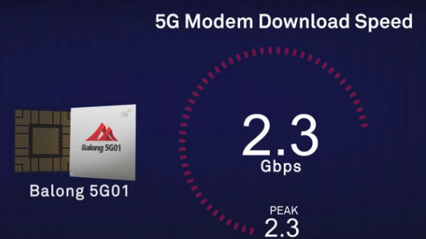 5G ಡೌನ್‌ಲೋಡ್ ವೇಗ ಎಷ್ಟು? 