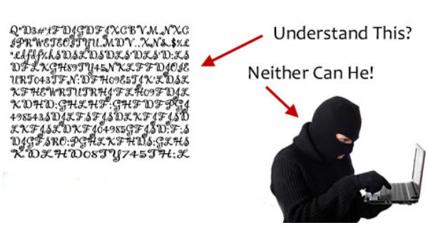 ಲ್ಯಾಪ್‌ಟಾಪ್ ಎನ್‌ಕ್ರಿಪ್ಷನ್ ಮಾಡಿ!! 