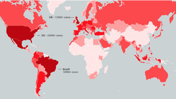 ಪ್ರಸ್ತುತ ಯೂಟ್ಯೂಬ್!!