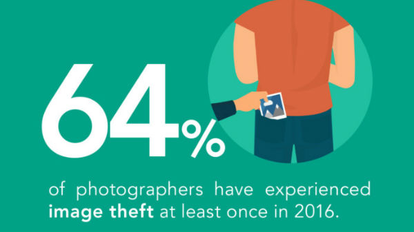 ಉಚಿತವಾಗಿ ಟ್ರ್ಯಾಕ್ ಮಾಡಬಹುದು!! 