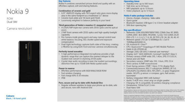 ಮತ್ತೇ ನೋಕಿಯಾ ಹವಾ: