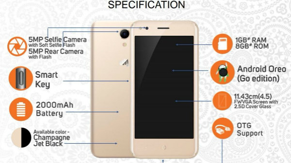 ಪ್ರೊಸೆಸರ್ ಮತ್ತು RAM!! 