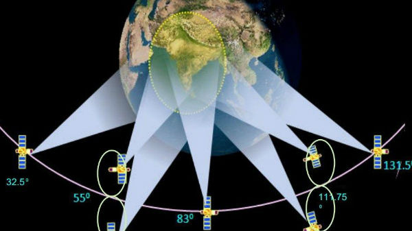 ಜಿಪಿಎಸ್‌ಗಿಂತಲೂ ಬೆಸ್ಟ್ ನಾವಿಕ್!! 