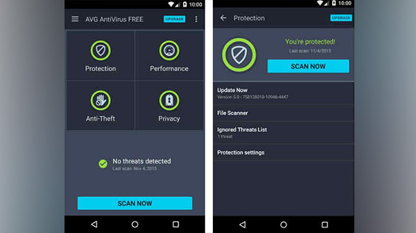 ಫುಲ್ ಸ್ಕ್ಯಾನ್: 