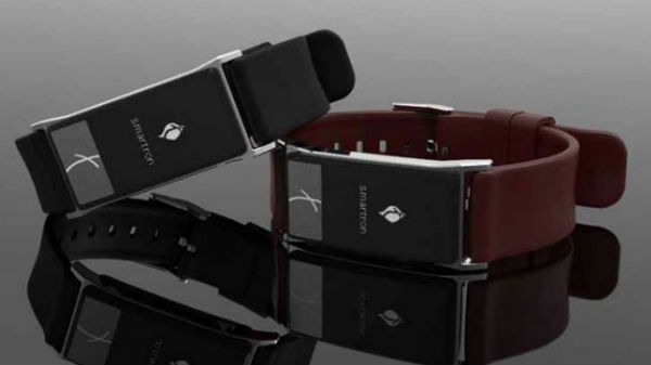 ವಾಟರ್ ಪ್ರೂಫ್: ವಾಟರ್ ಪ್ರೂಫ್: