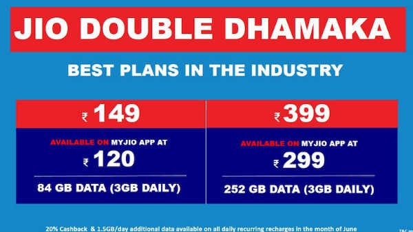 120 ರೂಪಾಯಿಗೆ 80GB ಡೇಟಾ!