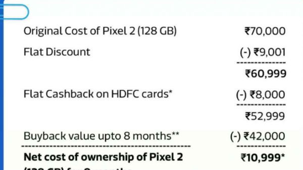 ಅಷ್ಟಕ್ಕೂ ಬೈಬ್ಯಾಕ್ ಎಂದರೇನು? 